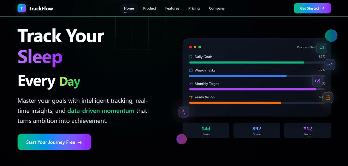 AI-Powered Tracker Website